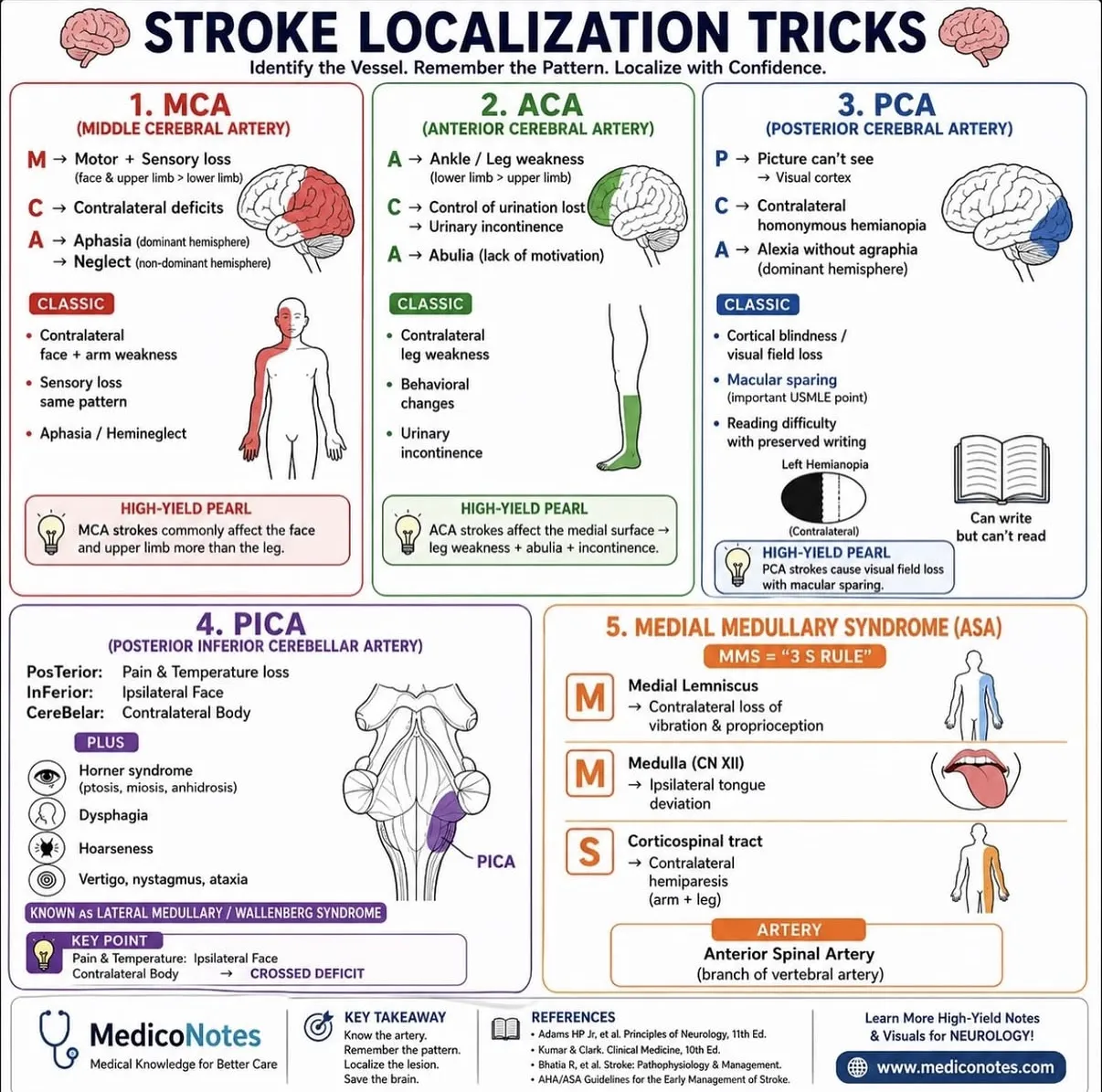 Afbeelding bij bericht van Sabine Zagers