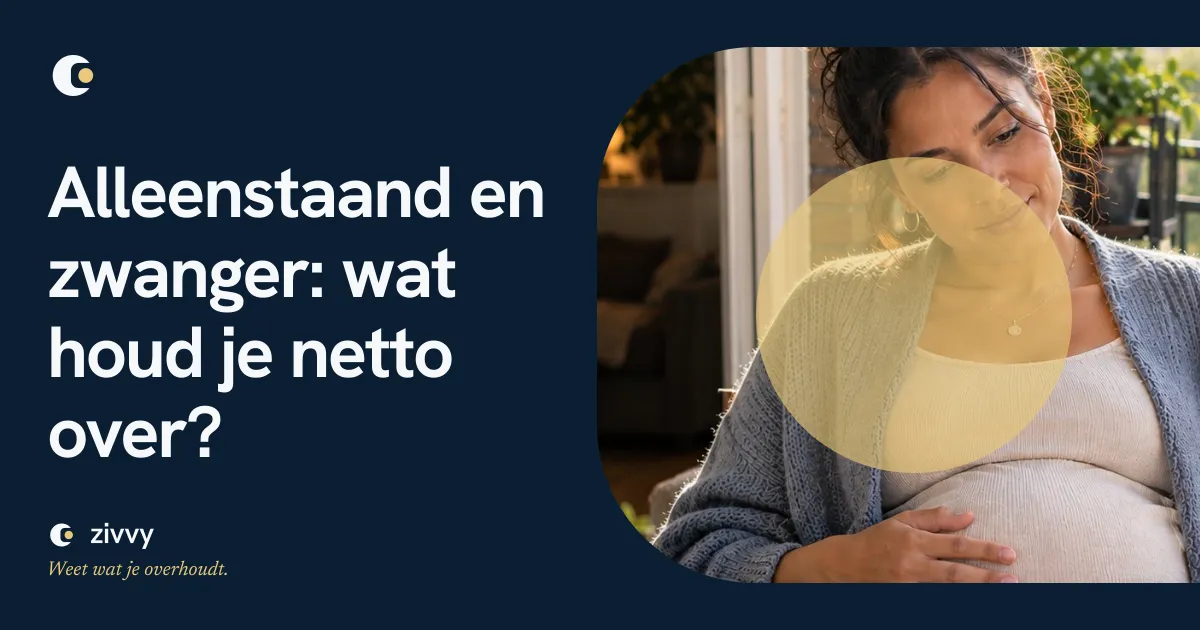 Afbeelding bij bericht van Roel Timmermans