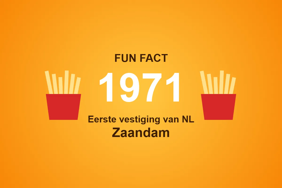 Afbeelding bij bericht van Man X