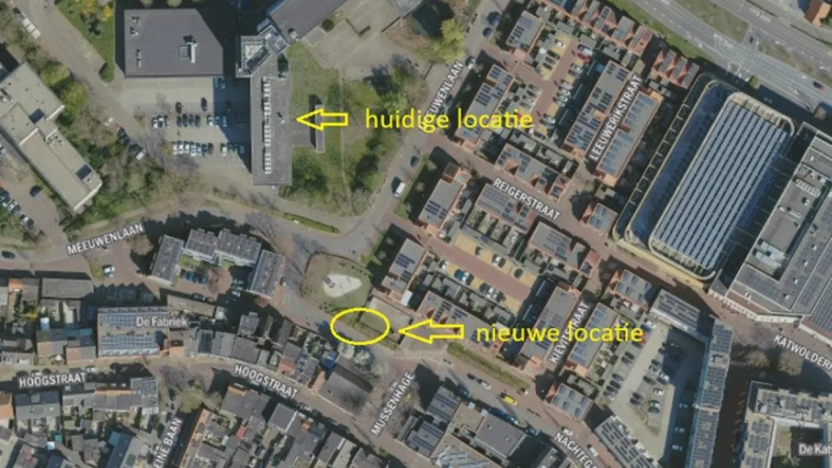Afbeelding bij bericht van The City Sites Sites