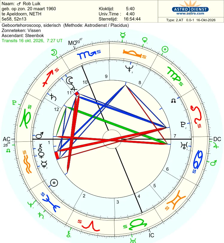 Afbeelding bij bericht van Rob Luik